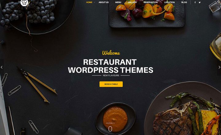 Best Restaurant Websites Design